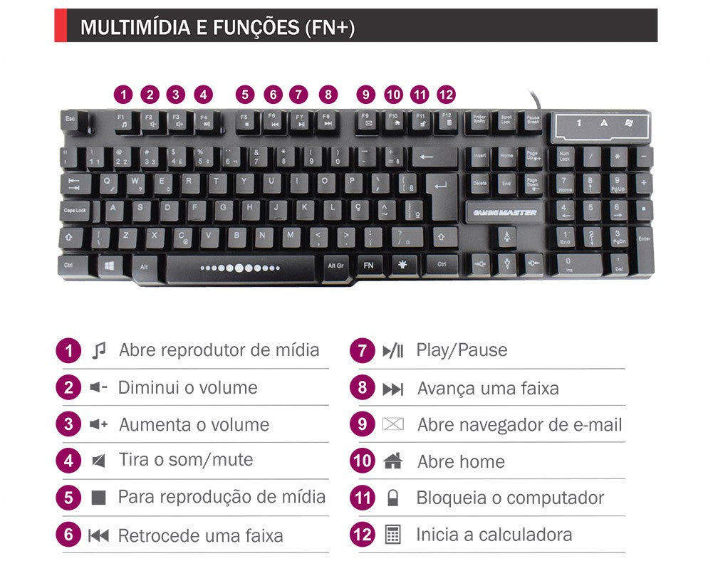 Teclado Usb Gamer Km5228 Led Rgb com efeitos Rainbow Anti-ghosting Abnt2